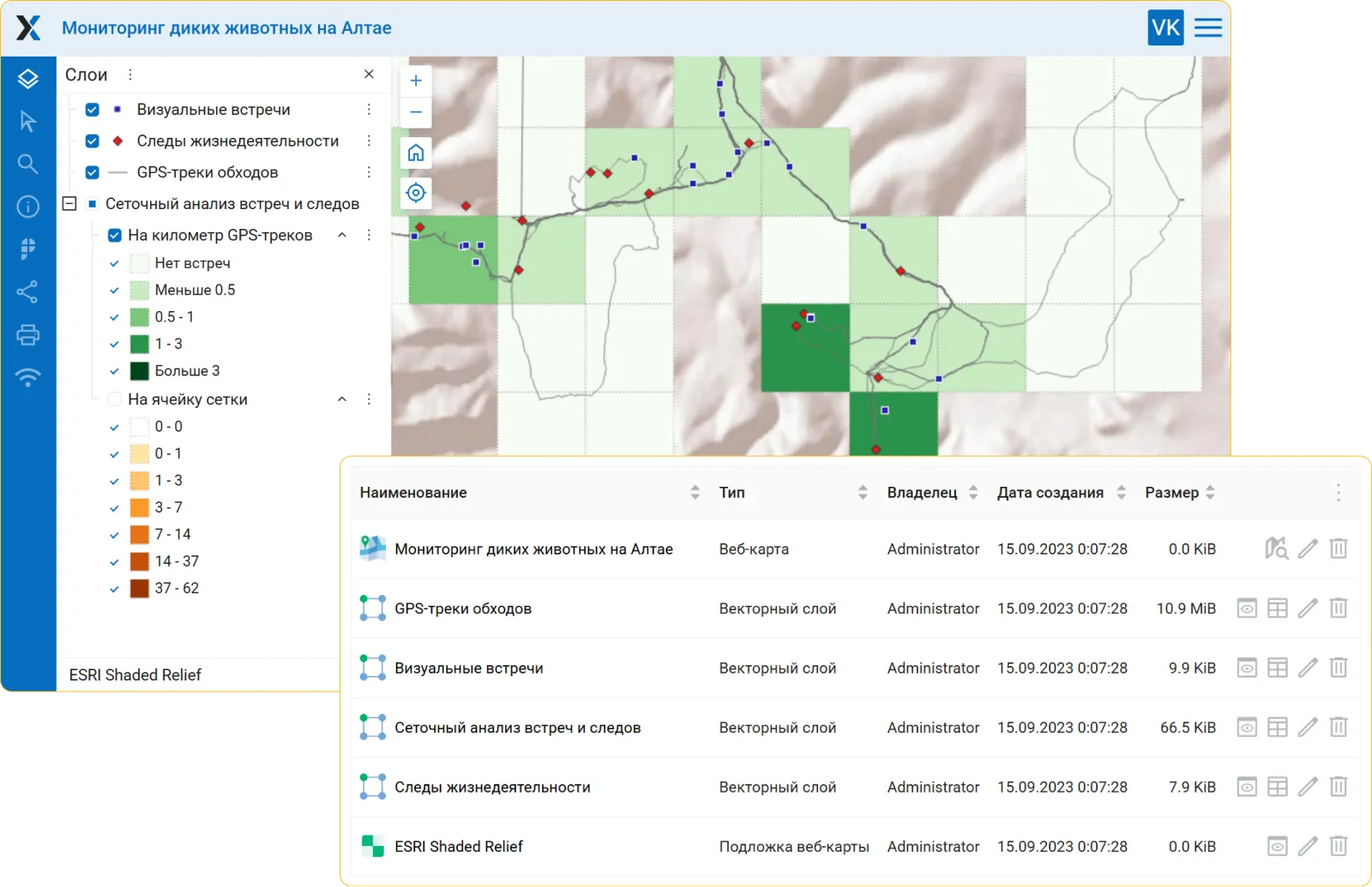 NextGIS Web Interface