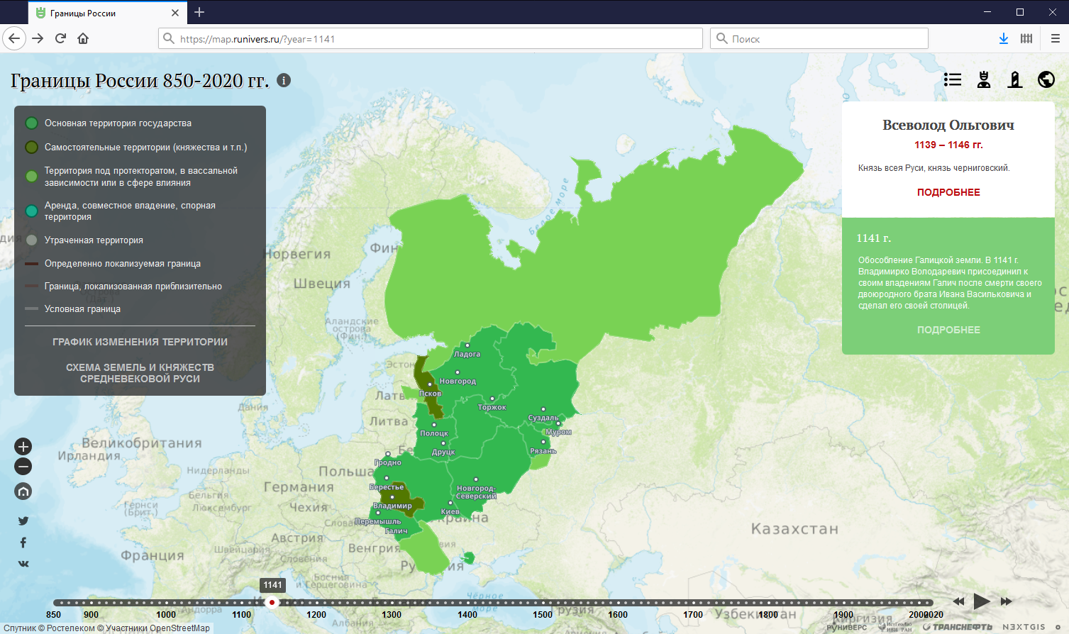 Изменение границ россии на разных исторических этапах презентация