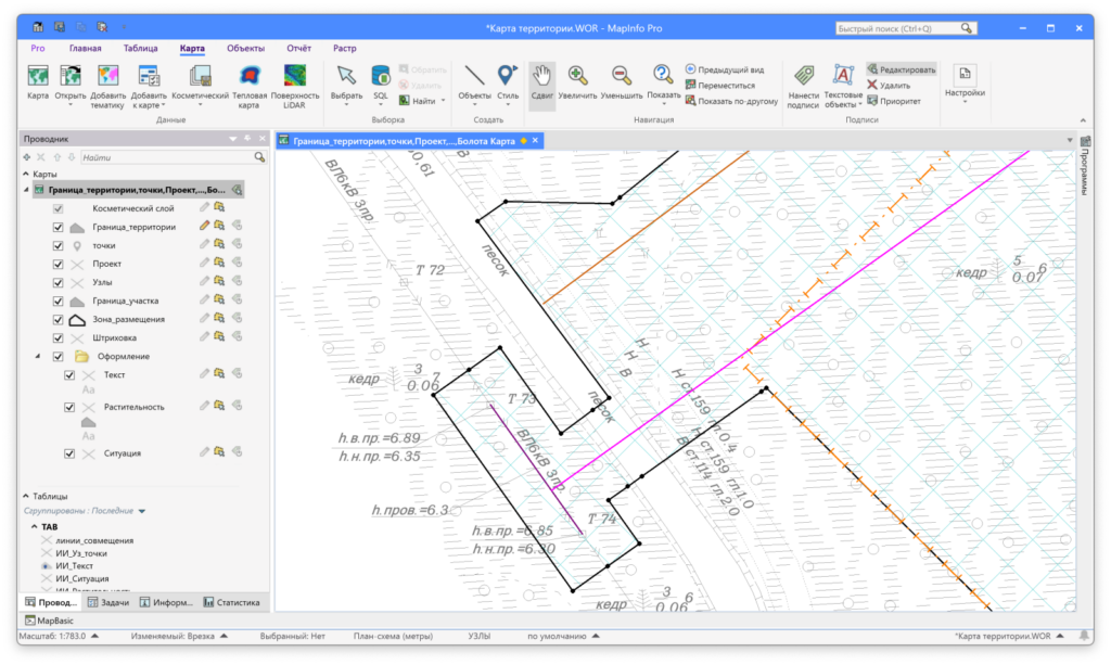 Пример стиля MapInfo