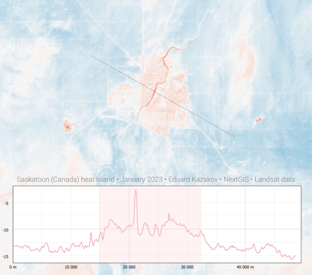 Map: Heat