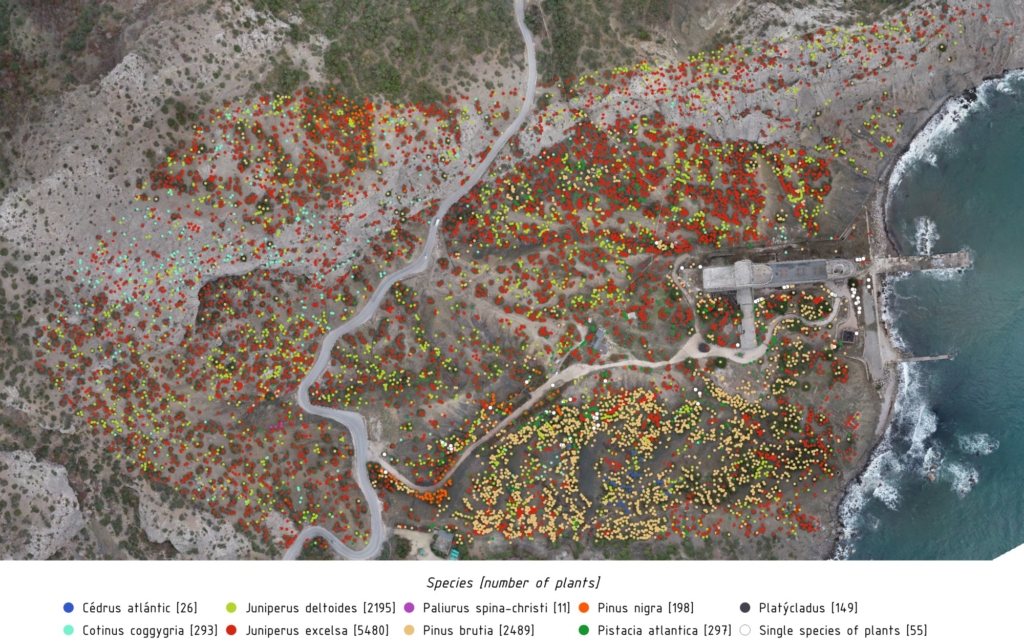 Map: Micromapping