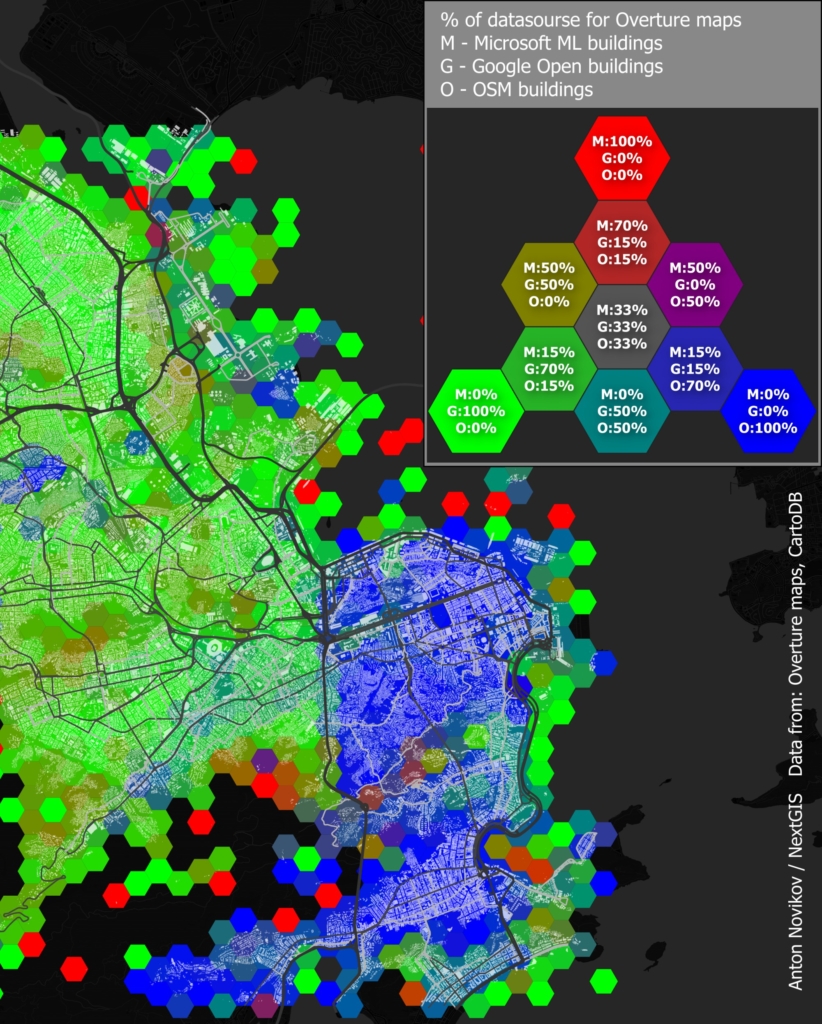 Map: Overture