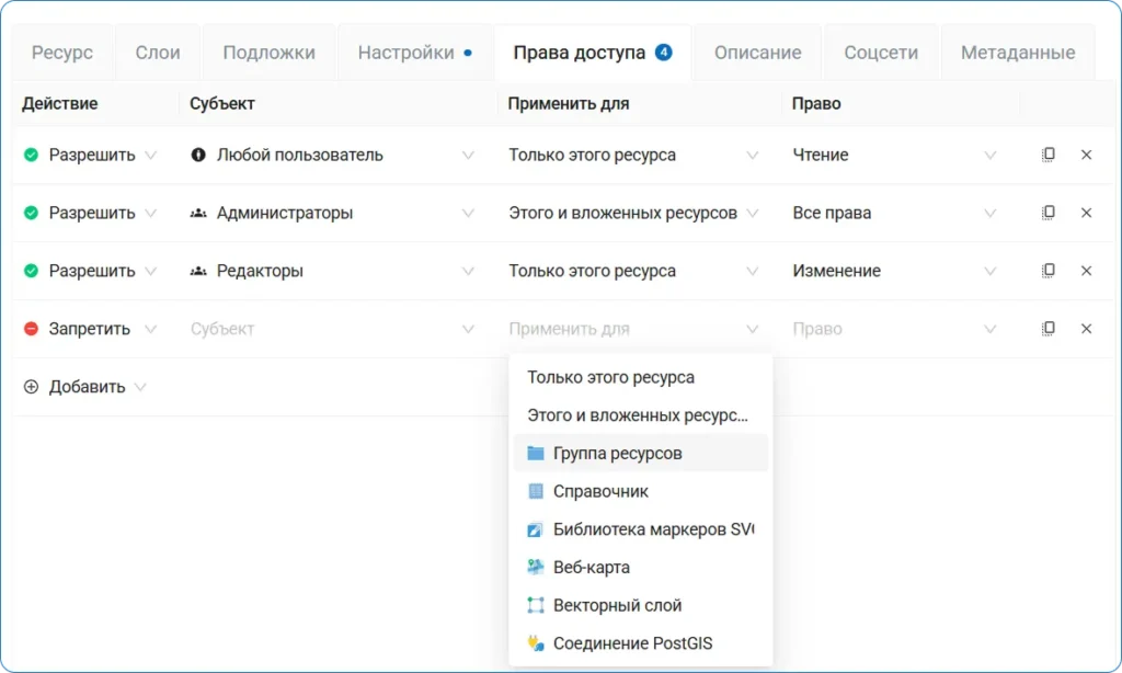 Настройка прав