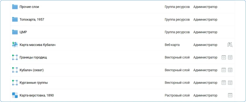 Хранилище ресурсов NextGIS Web