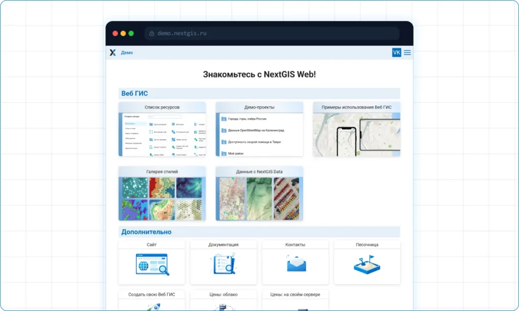 Галерея ресурсов