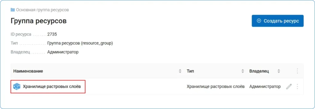 Хранилище растров в NGW