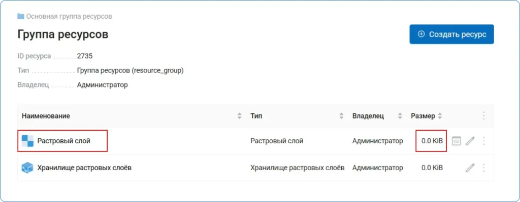 Растровый слой создан в NGW