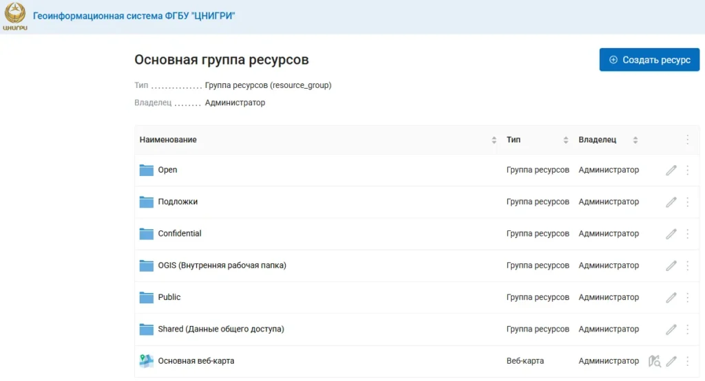 Геоинформационная система ЦНИГРИ