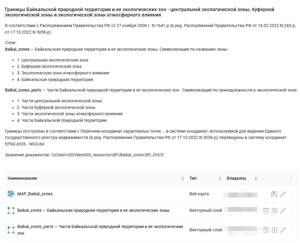 Геоинформационная система ЦНИГРИ